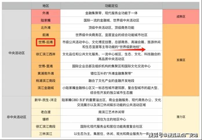 中心欢迎您•楼盘详情-最新价格-户型图-容积率@售楼处开元棋牌网站澐启滨江售楼处电话丨澐启滨江首页网站-营销(图23) 中心欢迎您•楼盘详情-最新价格-户型图-容积率@售楼处开元棋牌网站澐启滨江售楼处电话丨澐启滨江首页网站-营销(图23)